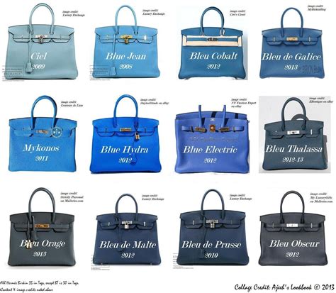 hermes blue ocean|Hermes bleu.